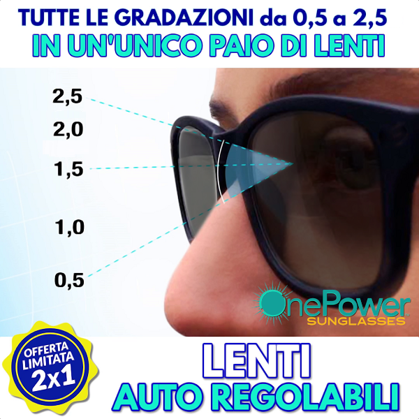 Dettaglio lenti One Power Sunglasses