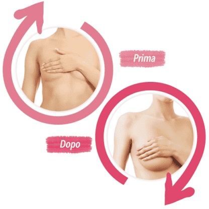 Modalità d'uso di Seno Boost