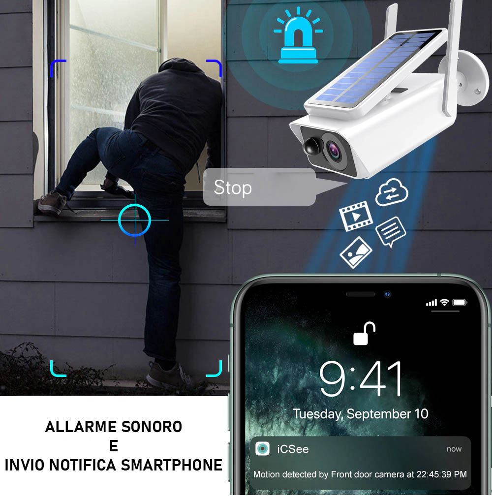 Caratteristiche avanzate della telecamera GVR Solar Wifi Camera